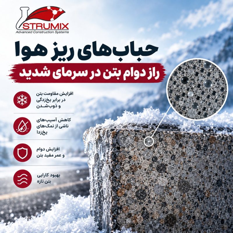 افزودنی هواساز بتن؛ از کشف اتفاقی تا افزایش دوام در سرمای شدید
